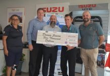 WINNERS REVEALED: ‘Buy local’ campaign a success