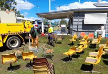 Signs of a true community