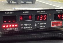 Police wrap up road operation