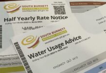 Why your rates were different