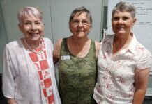 Parkinson’s Support Group’s Christmas lunch