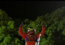 Wicks keen to keep the crown