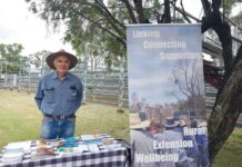 FRRR grants support mental health in rural industries