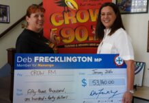 Resilience boost for Crow FM