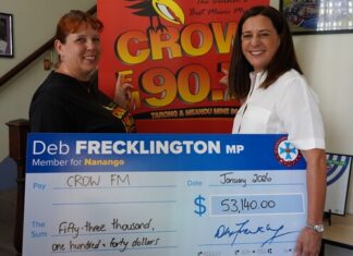 Resilience boost for Crow FM