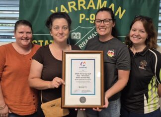 2025 Tee’d Up Golf Day community event of the year