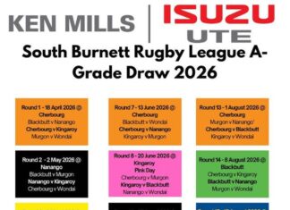 South’s mega footy comp to start